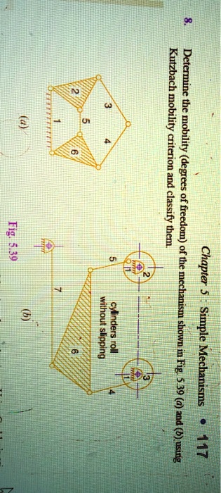 SOLVED: (a) Kutzbach Mobility Criterion And Classify Them. Figure 5.39 ...