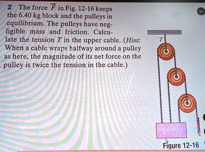 SOLVED2 The force F in Fig 1216 keeps the 6.40 kg block and the