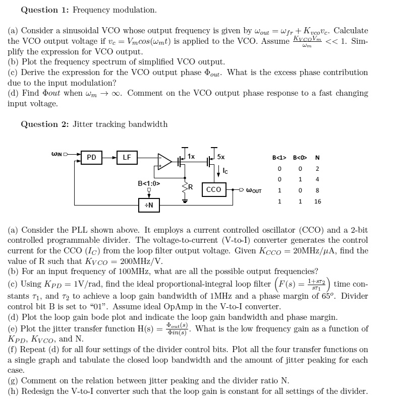 SOLVED Question 1 Frequency modulation. (a) Consider a sinusoidal VCO