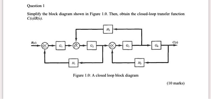 question 1 simplify the block diagram shown in figure 10then obtain the ...