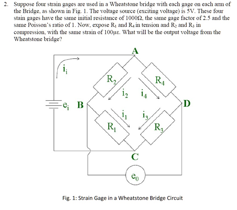 SOLVED Suppose four strain gauges are used in a Wheatstone bridge with