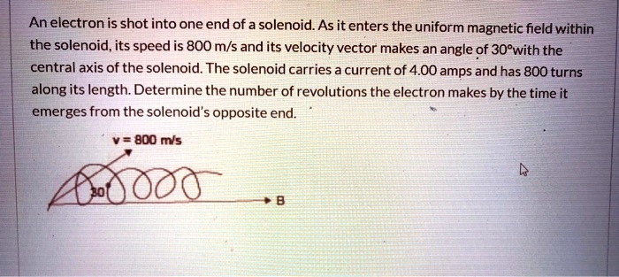 SOLVED: An electron is shot into oneend of a solenoid As it enters the ...
