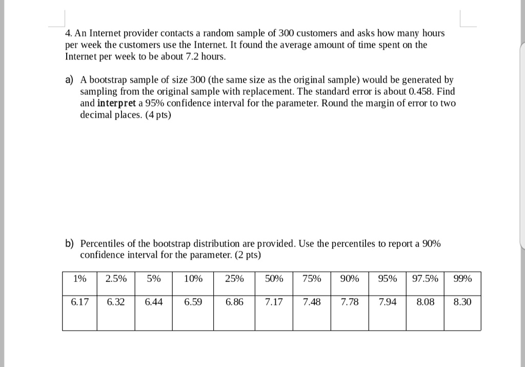 4. An Internet provider contacts a random sample of 300 customers and asks how many hours per week the customers use the Internet. It found the average amount of time spent on the Internet per week to be about 7.2 hours.
a) A bootstrap sample of size 300 (the same size as the original sample) would be generated by sampling from the original sample with replacement. The standard error is about 0.458. Find and interpret a 95% confidence interval for the parameter. Round the margin of error to two decimal places. (4 pts)
b) Percentiles of the bootstrap distribution are provided. Use the percentiles to report a 90% confidence interval for the parameter. (2 pts)
1% 2.5% 5% 10% 25% 50% 75% 90% 95% 97.5% 99%
6.17 6.32 6.44 6.59 6.86 7.17 7.48 7.78 7.94 8.08 8.30