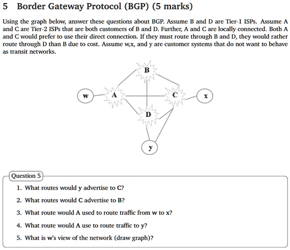 SOLVED: Border Gateway Protocol (BGP) (5 marks) Using the graph below ...