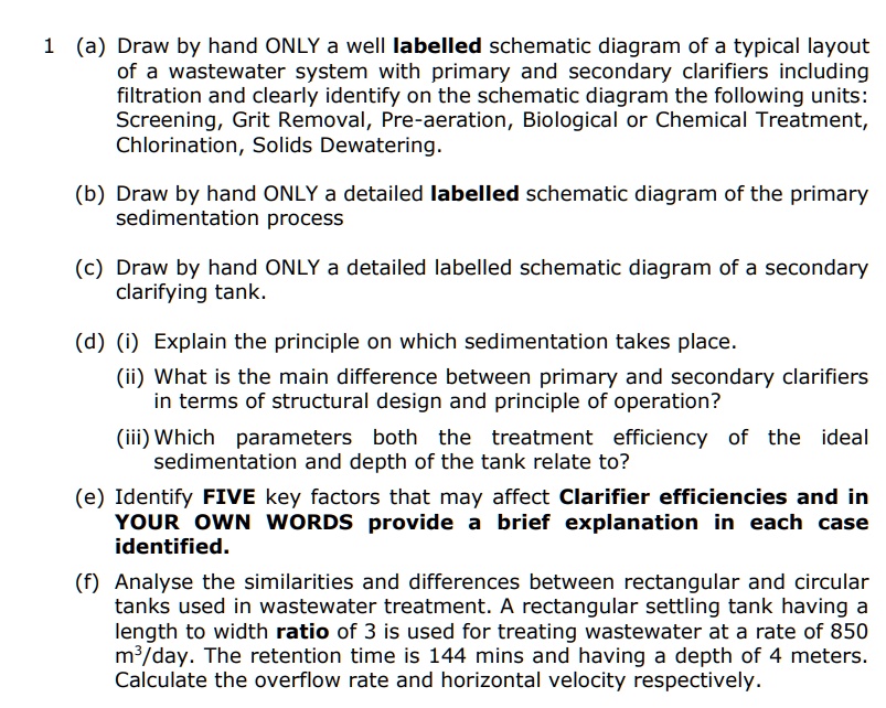 SOLVED (a) Draw by hand ONLY a welllabelled schematic diagram of a