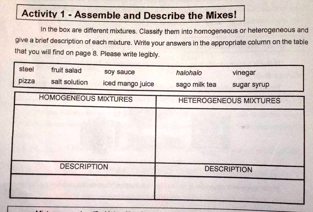 Activity 1 - Assemble and Describe the Mixes!
In the box are different mixtures. Classify them into homogeneous or heterogeneous and give a brief description of each mixture. Write your answers in the appropriate column on the table that you will find on page 8. Please write legibly.
steel fruit salad soy sauce halohalo vinegar
pizza salt solution iced mango juice sago milk tea sugar syrup
HOMOGENEOUS MIXTURES HETEROGENEOUS MIXTURES
DESCRIPTION DESCRIPTION