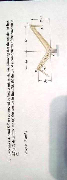 1. Two links AB and DE are connected by bell crank as shown. Knowing that the tension in link AB is T, determine the (a) the tension in link DE, (b) the x and y components of the reaction at C.
Givens: T and a