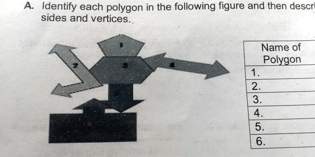 SOLVED: Identify each polygon in the following figure and then describe ...