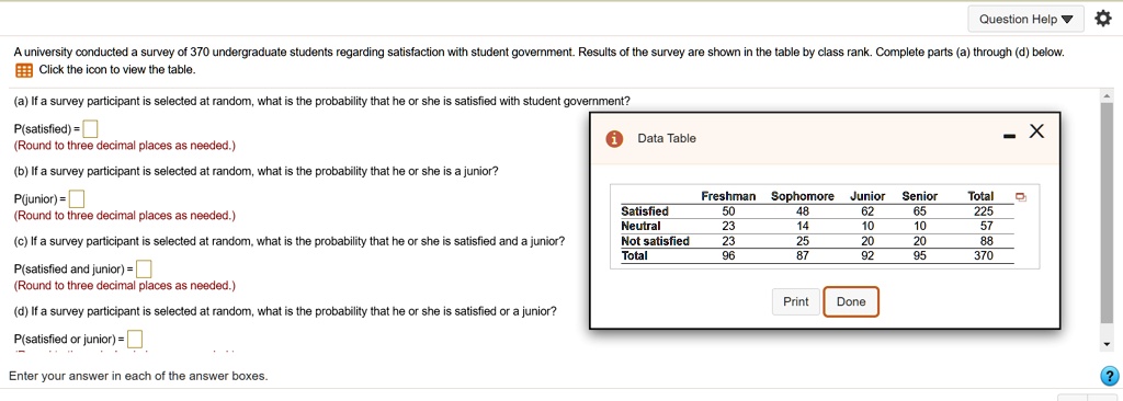 A university conducted a survey of 370 undergraduate students regarding satisfaction with student government. Results of the survey are shown in the table by class rank. Complete parts (a) through (d) below.
Click the icon to view the table.

(a) If a survey participant is selected at random, what is the probability that he or she is satisfied with student government?
P(satisfied) =
(Round to three decimal places as needed.)

(b) If a survey participant is selected at random, what is the probability that he or she is a junior?
P(junior) =
(Round to three decimal places as needed.)

(c) If a survey participant is selected at random, what is the probability that he or she is satisfied and a junior?
P(satisfied and junior) =
(Round to three decimal places as needed.)

(d) If a survey participant is selected at random, what is the probability that he or she is satisfied or a junior?
P(satisfied or junior) =

Data Table
             Freshman  Sophomore  Junior  Senior  Total
Satisfied       50         48       62      65     225
Neutral         23         14       10      10      57
Not satisfied   23         25       20      20      88
Total           96         87       92      95     370

Enter your answer in each of the answer boxes.