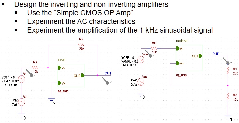 Invert Positive Signal Design the inverting and non-inverting amplifiers Use the S̈imple CMOS ...