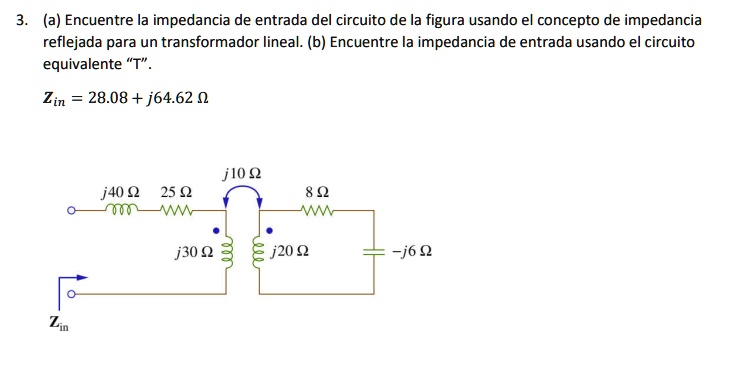 SOLVED: (a) Find the input impedance of the circuit in the figure using ...