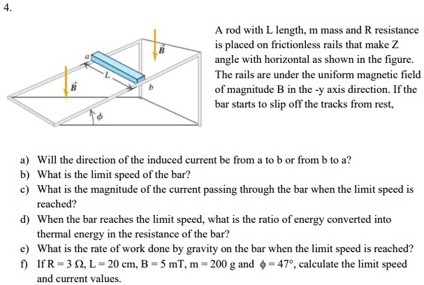 Solved A Rod With L Length M Mass And R Resistance Is Placed On