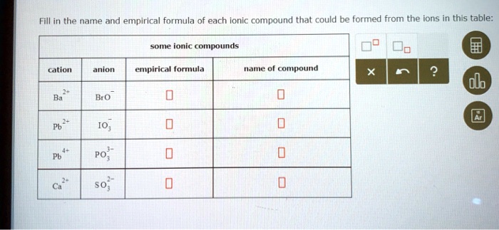 Solved Fill In The Name And Empirical Formula Of Each Ionic Compound That Could Be Formed From 9968