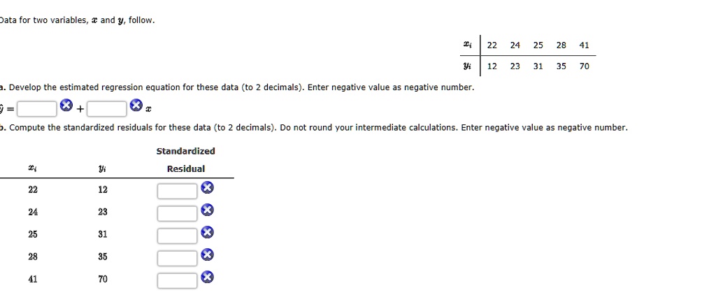 Data for two variables, x and y, follow. xi 22 24 25 28 41 yi 12 23 31 ...
