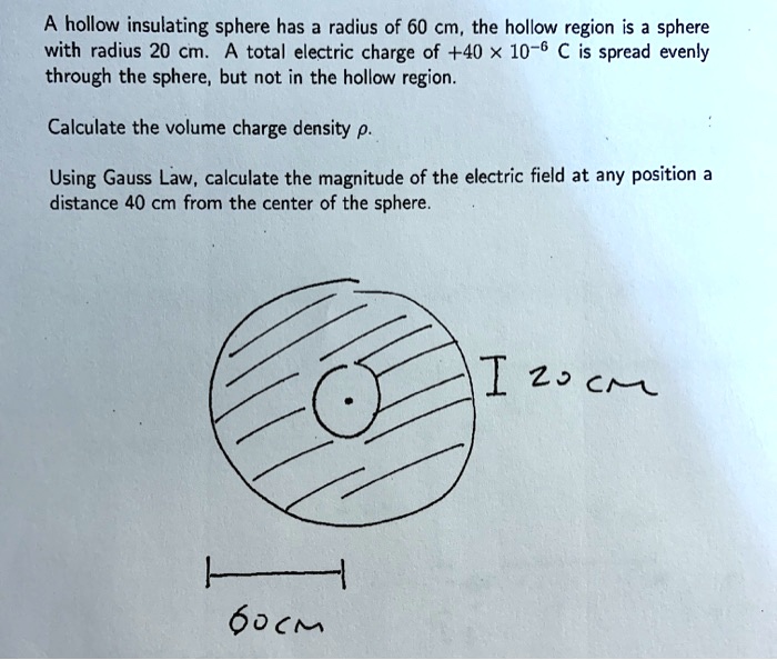 SOLVED:hollow Insulating Sphere Has A Radius Of 60 Cm, The Hollow ...