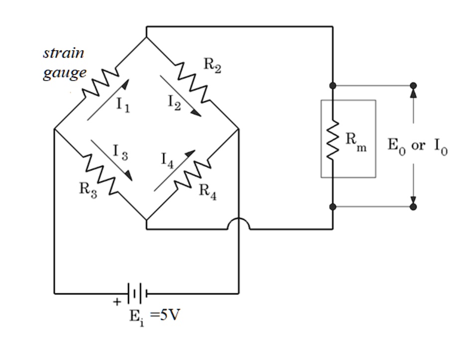 SOLVED: The Wheatstone bridge in your strain gauge circuit is not quite ...