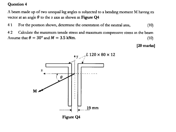 SOLVED: A Beam Made Up Of Two Unequal Leg Angles Is Subjected To A ...