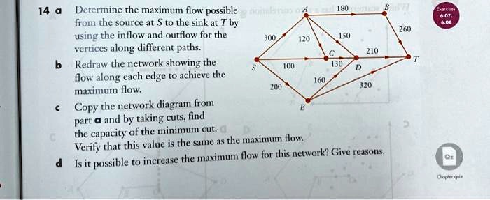 SOLVED: 14 a Derermine the maximum flow possible (rom the source Sto ...