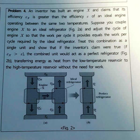 [GET ANSWER] Problem 4. An inventor has built an engine X and claims ...