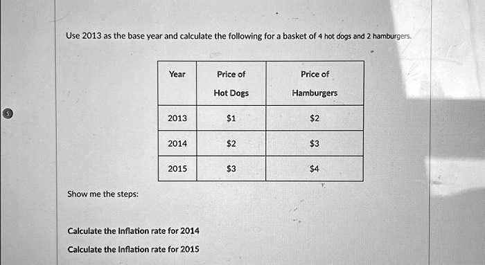 Use 2013 as the base year and calculate the following for a basket of 4 hot dogs and 2 hamburgers.
Year
Price of
Price of
Hot Dogs
Hamburgers
2013
12
2014
23
2015
34
Show me the steps:
Calculate the Inflation rate for 2014
Calculate the Inflation rate for 2015