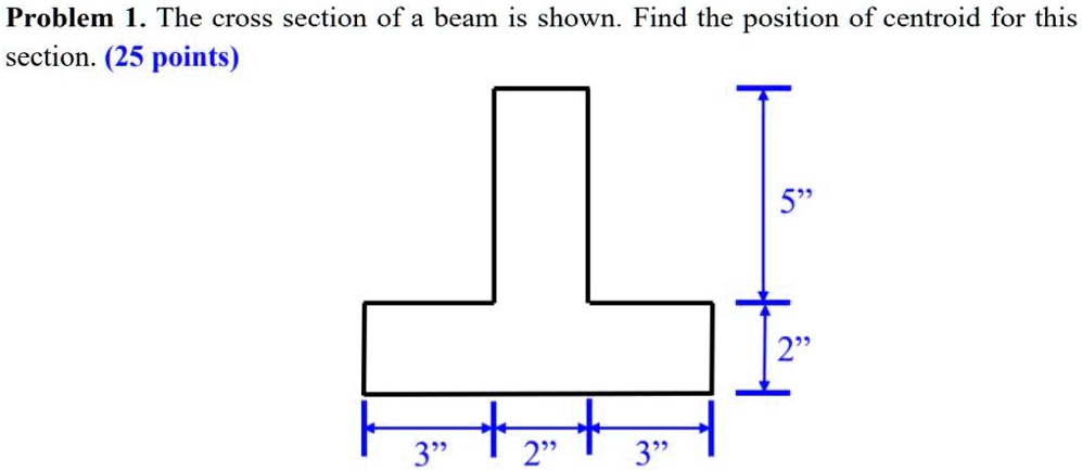 SOLVED: The cross section of a beam is shown. Find the position of the ...