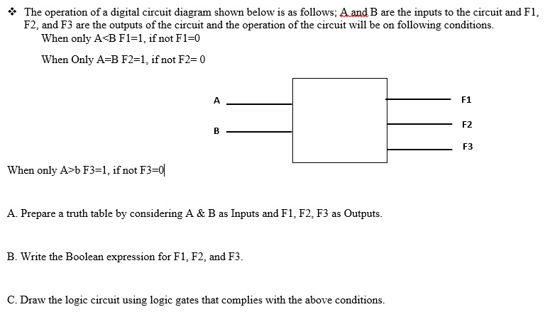 The Operation Of A Digital Circuit Diagram Shown Below Is As Follows A