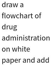 SOLVED: draw a flowchart of drug administration on white paper and add