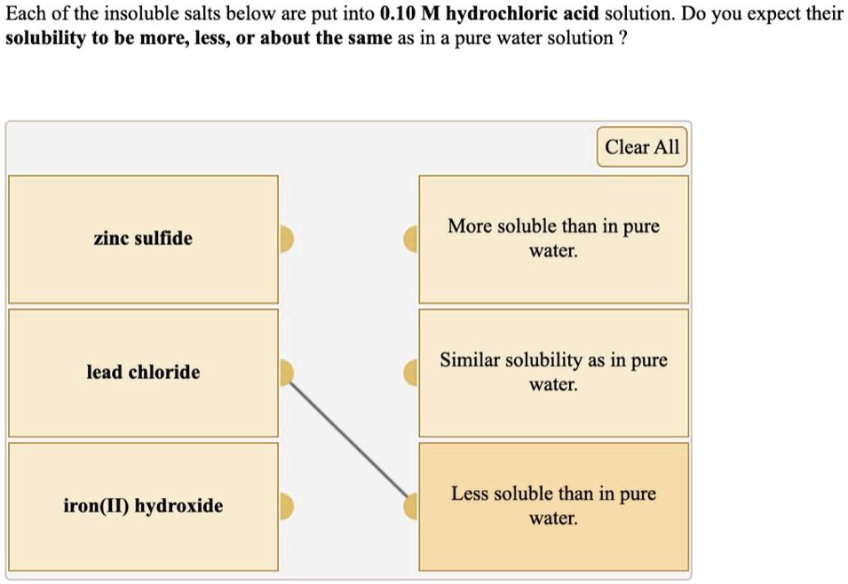 SOLVED Each of the insoluble salts below are put into 0.10 M