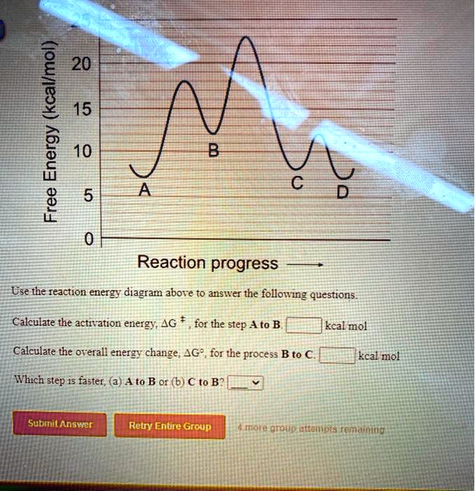 SOLVED: Text: 20 [ 15 Energy 10 Free 5 D Reaction Progress Use The ...