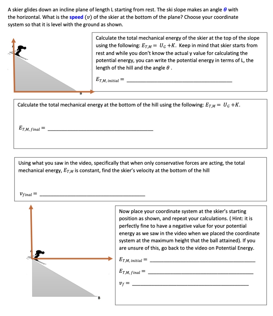 A skier glides down an incline plane of length L starting from rest. The ski slope makes an angle ? with the horizontal. What is the speed (v) of the skier at the bottom of the plane? Choose your coordinate system so that it is level with the ground as shown.

Calculate the total mechanical energy of the skier at the top of the slope using the following: ET,M = UG + K. Keep in mind that skier starts from rest and while you don't know the actual y value for calculating the potential energy, you can write the potential energy in terms of L, the length of the hill and the angle ?.

ET,M, initial = 

Calculate the total mechanical energy at the bottom of the hill using the following: ET,M = UG + K.

ET,M, final = 

Using what you saw in the video, specifically that when only conservative forces are acting, the total mechanical energy, ET,M is constant, find the skier's velocity at the bottom of the hill

vfinal = 

Now place your coordinate system at the skier's starting position as shown, and repeat your calculations. (Hint: it is perfectly fine to have a negative value for your potential energy as we saw in the video when we placed the coordinate system at the maximum height that the ball attained). If you are unsure of this, go back to the video on Potential Energy.

ET,M, initial = 

ET,M, final = 

vf = 
