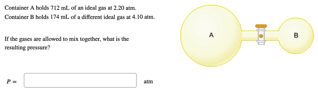 SOLVED: Container A Holds 712 ML Of An Ideal Gas At 2.20 Atm: Container ...