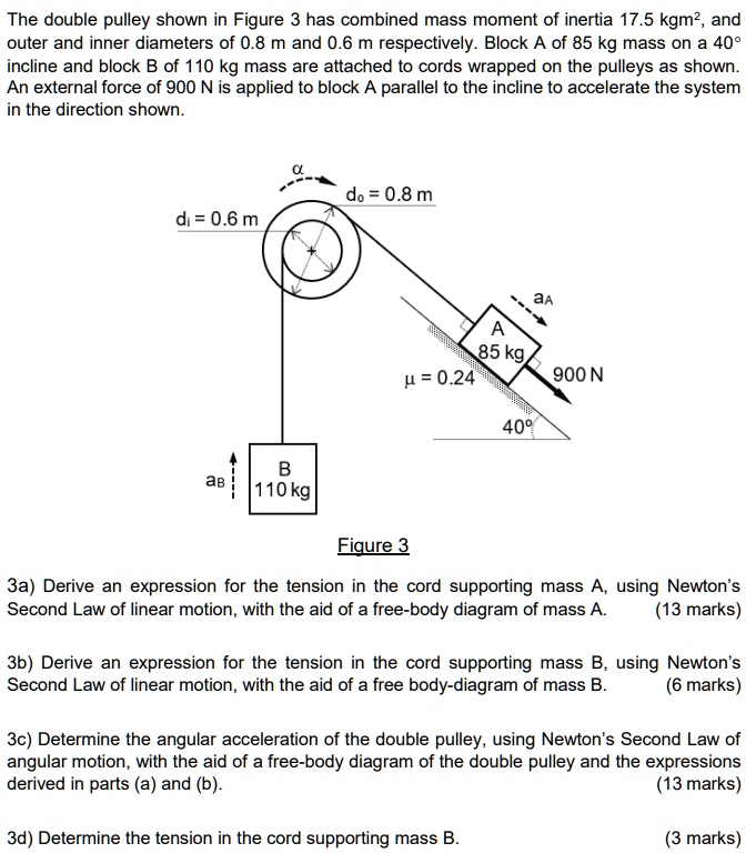 SOLVED: The double pulley shown in Figure 3 has a combined mass moment ...