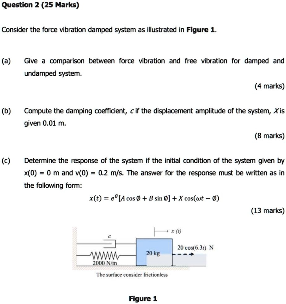 SOLVED Question 2 (25 Marks) Consider the force vibration damped