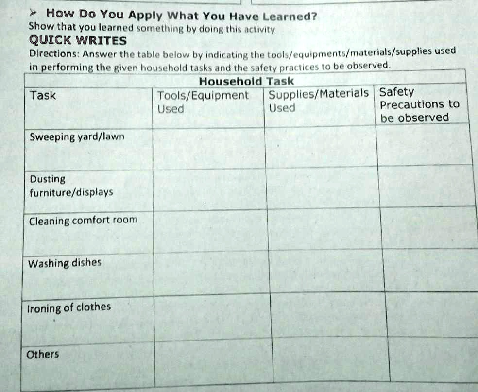 SOLVED Please help me here, please. How do you apply what you have learned? Show that you