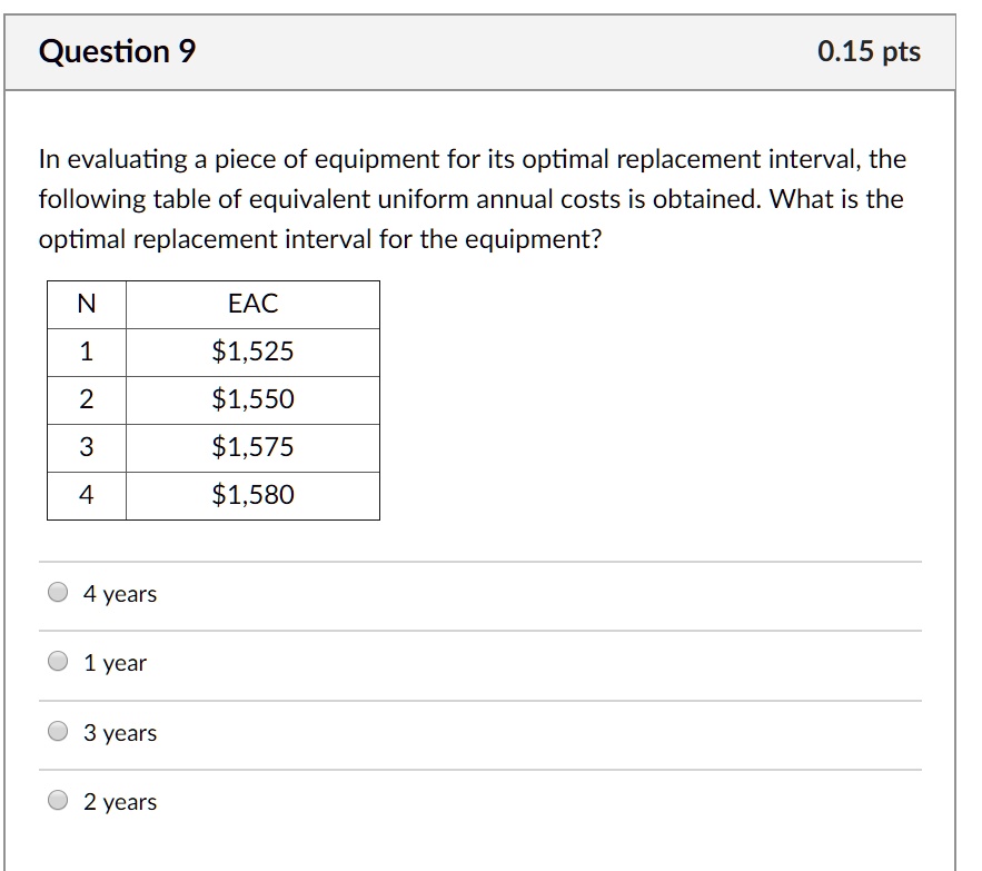 SOLVED Question 9 0.15 pts In evaluating a piece of equipment for its