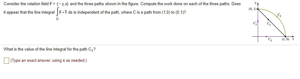 Consider the rotation field F = ?-y, x? and the three paths shown in the figure. Compute the work done on each of the three paths. Does it appear that the line integral ?C F · T ds is independent of the path, where C is a path from (1,0) to (0,1)?
What is the value of the line integral for the path C1?
(Type an exact answer, using ? as needed.)