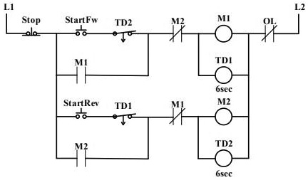 SOLVED: The following figure shows the reversing motor control circuit ...