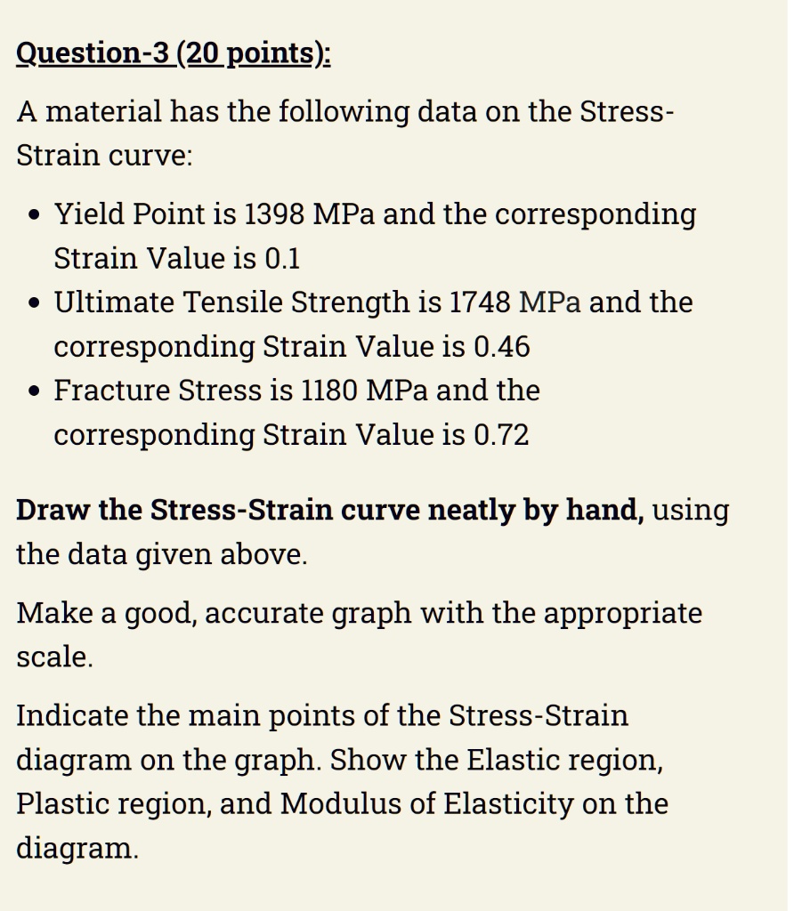 12.3 Stress, Strain, and Elastic Modulus | University Physics Volume 1