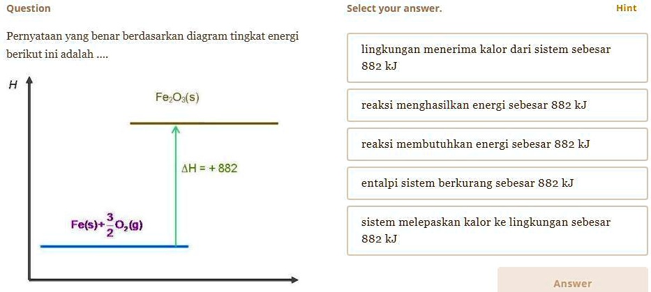 SOLVED: Pernyataan Yang Benar Berdasarkan Diagram Tingkat Energi ...