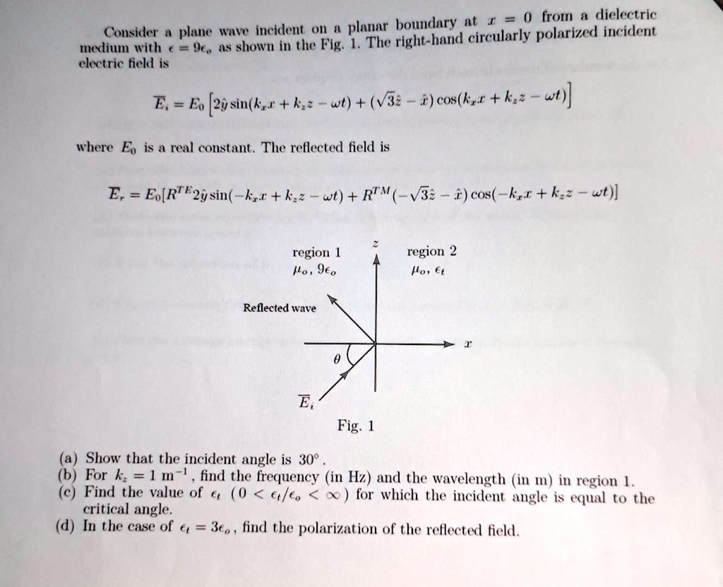 Consider a plane wave incident on a planar boundary at x = 0 from a ...