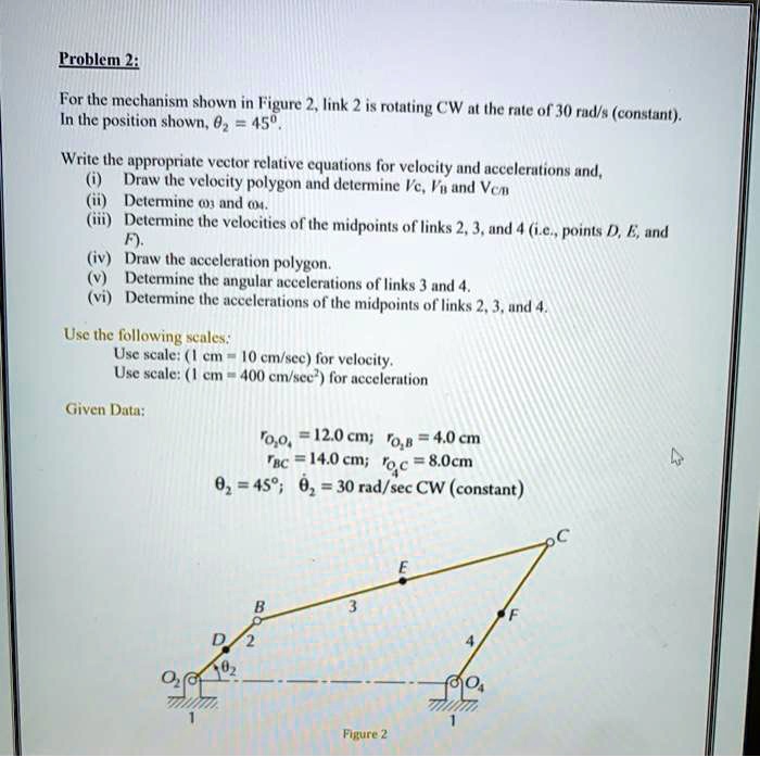 SOLVED: Problem 2: For the mechanism shown in Figure 2, link 2 is ...