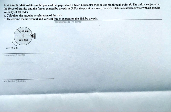 SOLVED: A circular disk rotates in the plane of the page about a fixed ...