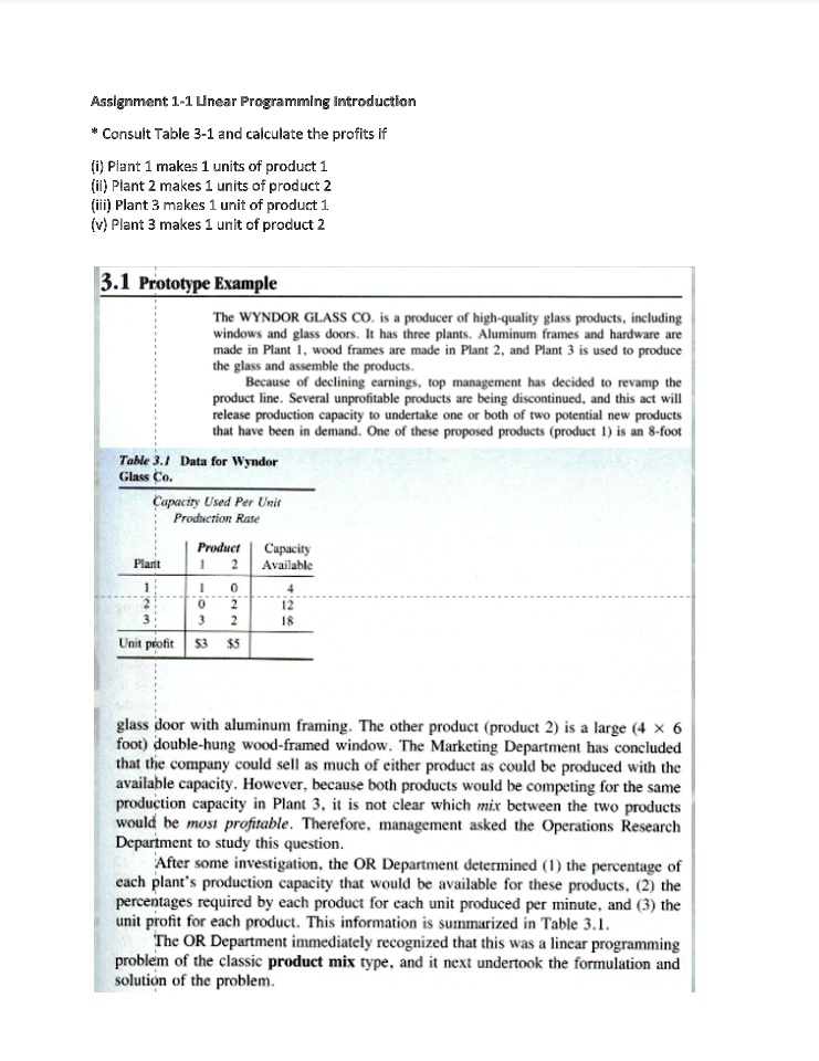Assignment 1-1 Linear Programming Introduction

* Consult Table 3-1 and calculate the profits if

(i) Plant 1 makes 1 units of product 1
(ii) Plant 2 makes 1 units of product 2
(iii) Plant 3 makes 1 unit of product 1
(v) Plant 3 makes 1 unit of product 2

3.1 Prototype Example
The WYNDOR GLASS CO. is a producer of high-quality glass products, including windows and glass doors. It has three plants. Aluminum frames and hardware are made in Plant 1, wood frames are made in Plant 2, and Plant 3 is used to produce the glass and assemble the products.
Because of declining earnings, top management has decided to revamp the product line. Several unprofitable products are being discontinued, and this act will release production capacity to undertake one or both of two potential new products that have been in demand. One of these proposed products (product 1) is an 8-foot glass door with aluminum framing. The other product (product 2) is a large (4 x 6 foot) double-hung wood-framed window. The Marketing Department has concluded that the company could sell as much of either product as could be produced with the available capacity. However, because both products would be competing for the same production capacity in Plant 3, it is not clear which mix between the two products would be most profitable. Therefore, management asked the Operations Research Department to study this question.
After some investigation, the OR Department determined (1) the percentage of each plant's production capacity that would be available for these products, (2) the percentages required by each product for each unit produced per minute, and (3) the unit profit for each product. This information is summarized in Table 3.1.
The OR Department immediately recognized that this was a linear programming problem of the classic product mix type, and it next undertook the formulation and solution of the problem.

Table 3.1 Data for Wyndor Glass Co.
Capacity Used Per Unit Production Rate
Plant | Product 1 | Product 2 | Capacity Available
1 | 1 | 0 | 4
2 | 0 | 2 | 12
3 | 3 | 2 | 18
Unit profit | 3 |5 |