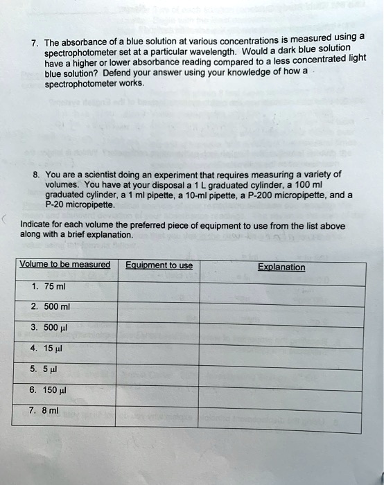 7. The absorbance of a blue solution at various concentrations is measured using a spectrophotometer set at a particular wavelength. Would a dark blue solution have a higher or lower absorbance reading compared to a less concentrated light blue solution? Defend your answer using your knowledge of how a spectrophotometer works.

8. You are a scientist doing an experiment that requires measuring a variety of volumes. You have at your disposal a 1 L graduated cylinder, a 100 ml graduated cylinder, a 1 ml pipette, a 10-ml pipette, a P-200 micropipette, and a P-20 micropipette.

Indicate for each volume the preferred piece of equipment to use from the list above along with a brief explanation.

Volume to be measured	Equipment to use	Explanation
1. 75 ml
2. 500 ml
3. 500 µl
4. 15 µl
5. 5 µl
6. 150 µl
7. 8 ml