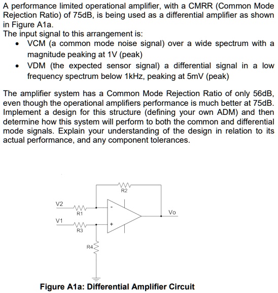 SOLVED A performance limited operational amplifier,with a CMRR