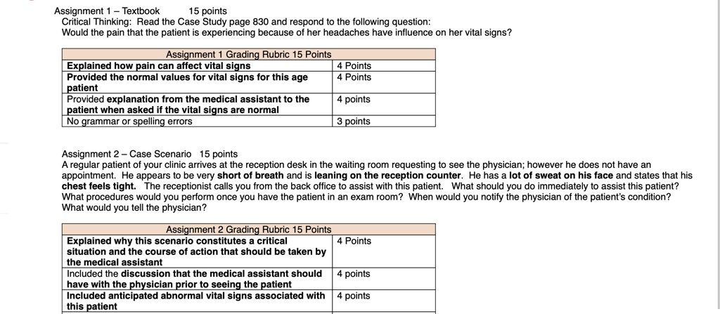 Assignment 1 – Textbook 15 points
Critical Thinking: Read the Case Study page 830 and respond to the following question:
Would the pain that the patient is experiencing because of her headaches have influence on her vital signs?

Assignment 1 Grading Rubric 15 Points
Explained how pain can affect vital signs 4 Points
Provided the normal values for vital signs for this age patient 4 Points
Provided explanation from the medical assistant to the patient when asked if the vital signs are normal 4 points
No grammar or spelling errors 3 points

Assignment 2 – Case Scenario 15 points
A regular patient of your clinic arrives at the reception desk in the waiting room requesting to see the physician; however he does not have an appointment. He appears to be very short of breath and is leaning on the reception counter. He has a lot of sweat on his face and states that his chest feels tight. The receptionist calls you from the back office to assist with this patient. What should you do immediately to assist this patient? What procedures would you perform once you have the patient in an exam room? When would you notify the physician of the patient's condition? What would you tell the physician?

Assignment 2 Grading Rubric 15 Points
Explained why this scenario constitutes a critical situation and the course of action that should be taken by the medical assistant 4 Points
Included the discussion that the medical assistant should have with the physician prior to seeing the patient 4 points
Included anticipated abnormal vital signs associated with this patient 4 points