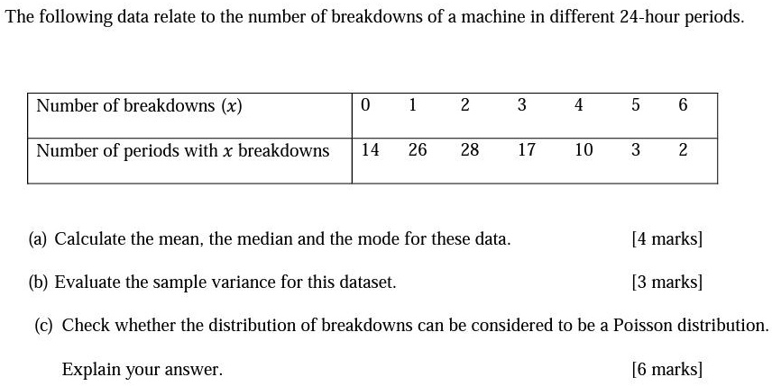 calculate the expected frequencies and prove why its not a poisson ...