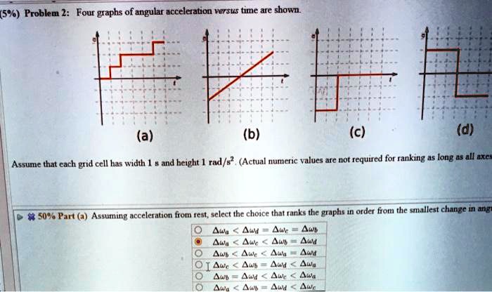 VIDEO solution: Problem 2: Four graphs of angular acceleration versus ...