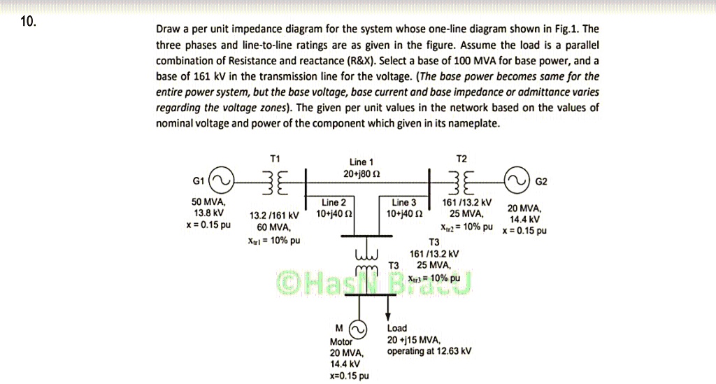 SOLVED: Draw a per unit impedance diagram for the system whose one-line ...