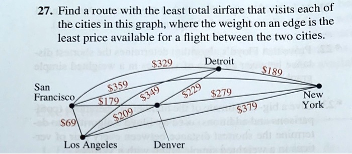 27. Find a route with the least total airfare that visits each of
the cities in this graph, where the weight on an edge is the
least price available for a flight between the two cities.
Detroit 329 San Francisco359 189179 349229 279 New York69 209379 Los Angeles Denver